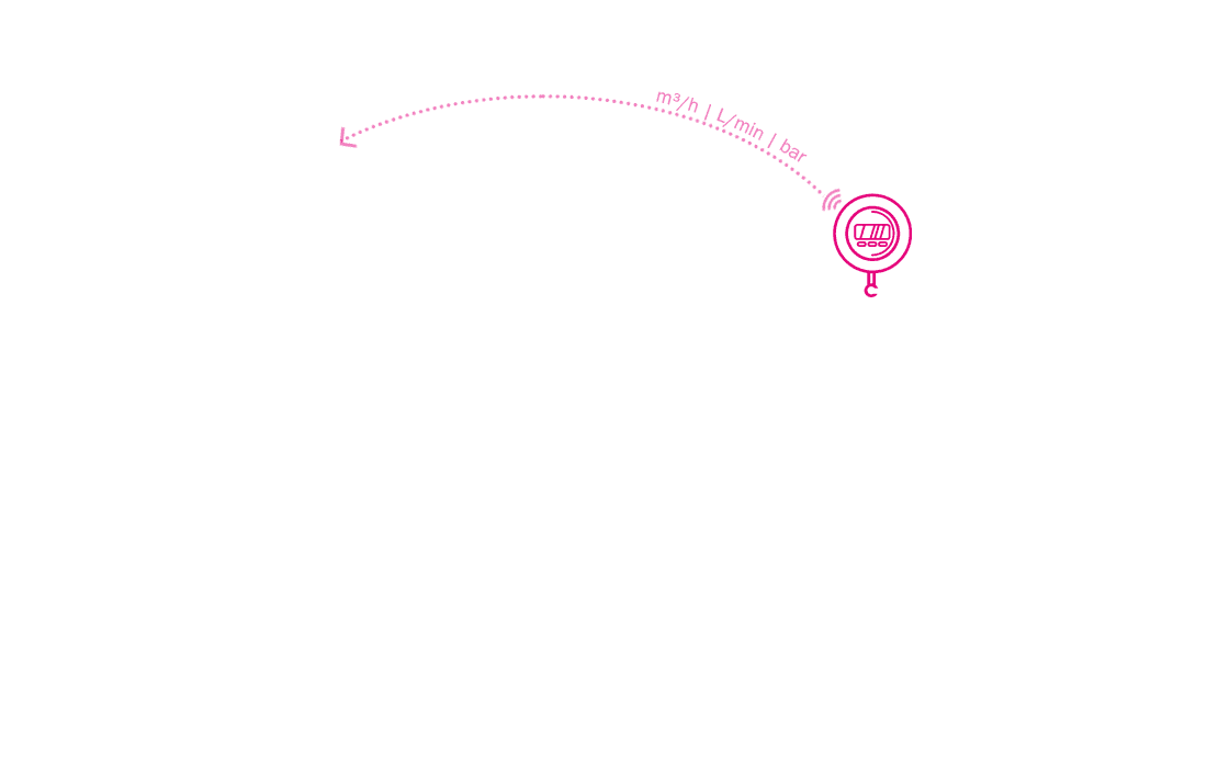Main Line